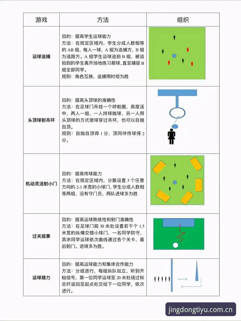 乐竞体育官方网站使用技巧 乐竞体育平台深度使用技巧:从入门到精通的实用指南