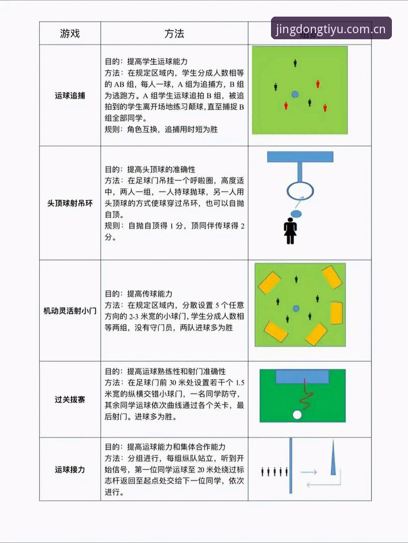 乐竞体育平台教程 乐竞体育平台教程最新动态:从新手到老手的完整操作指南